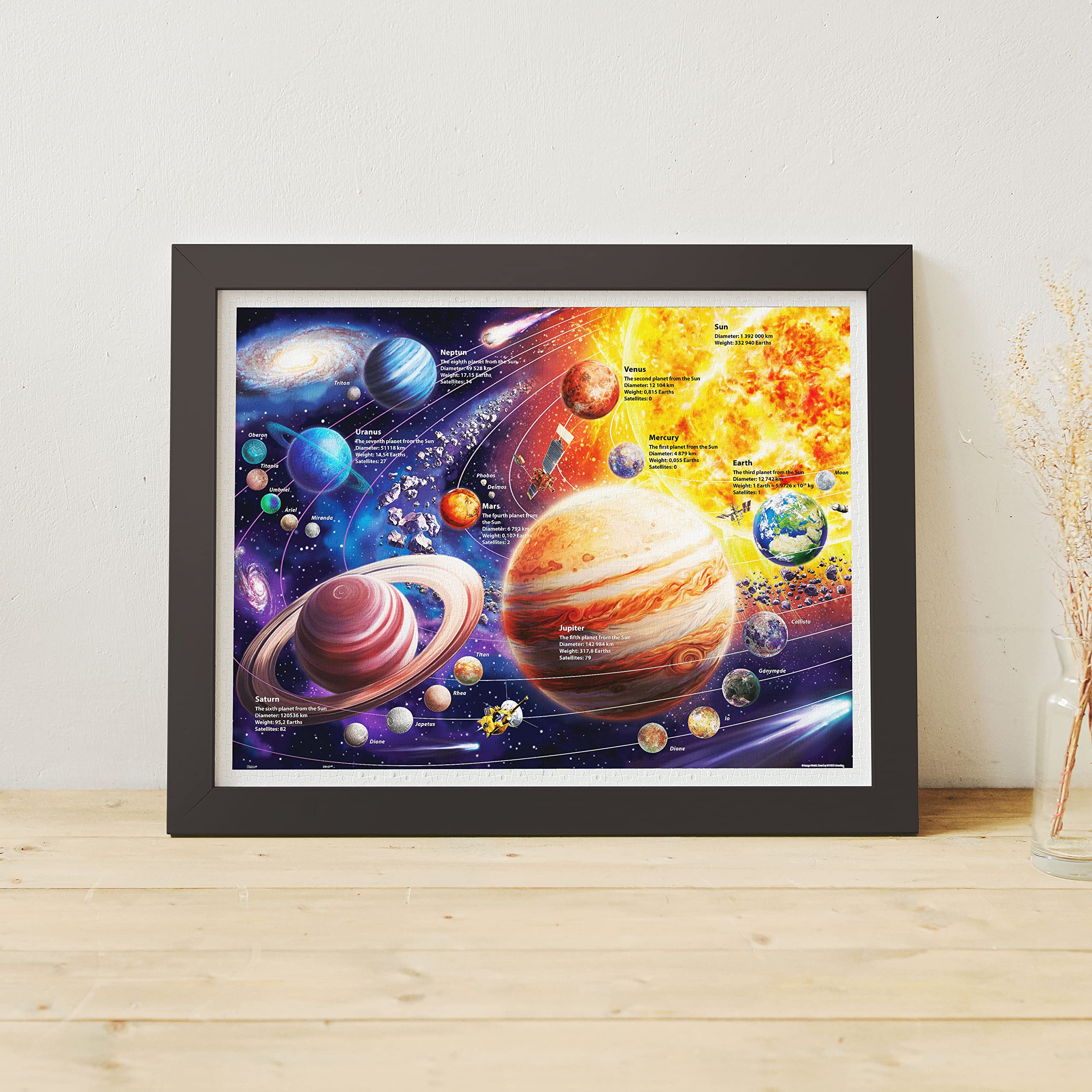 Pintoo Jigsaw Puzzles 1200 Piece for Adults - Image World - Space Beautiful Plastic Puzzle for Home Decor Zero Dust Easy Storage [H2937] - Image 2