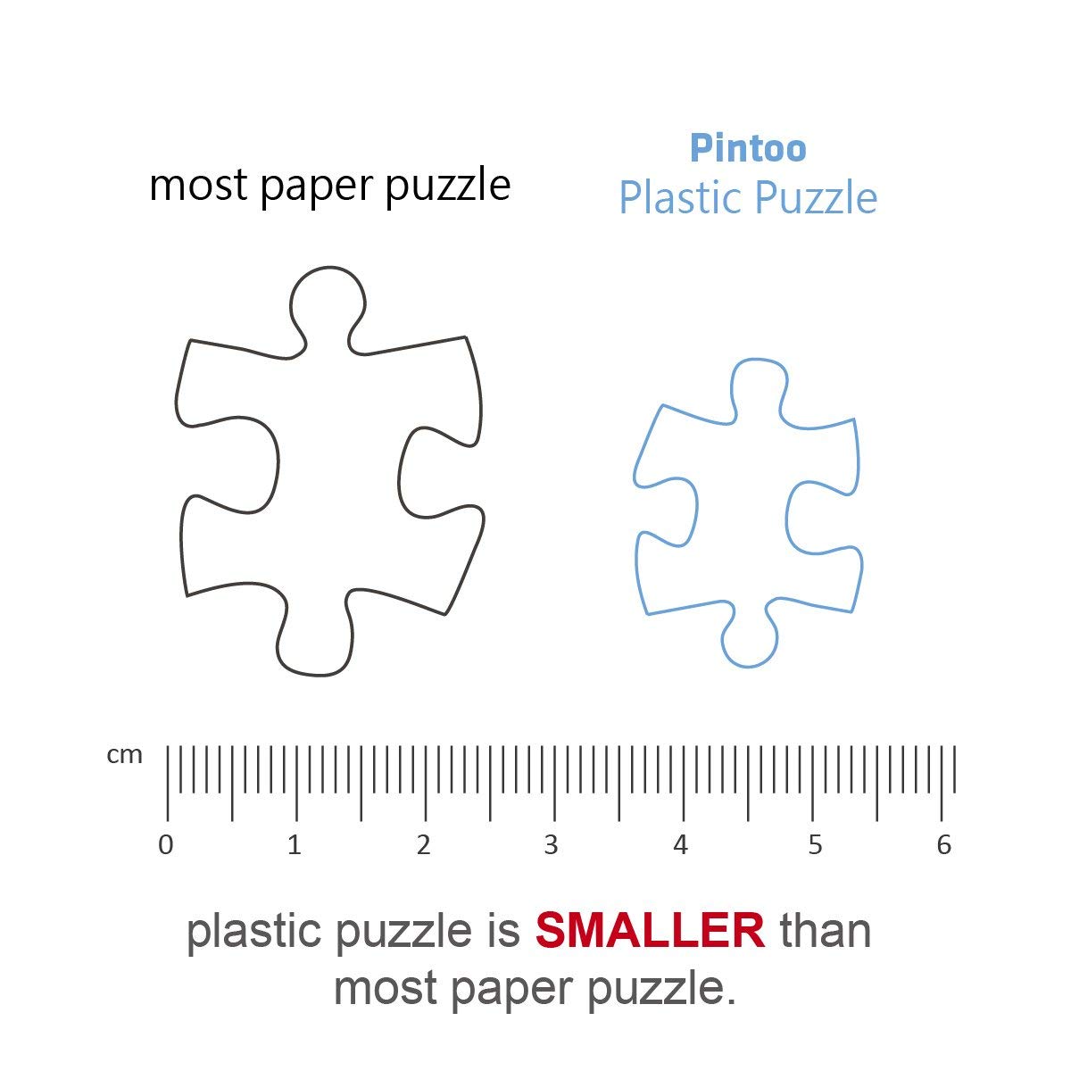 Pintoo Jigsaw Puzzles 1200 Piece for Adults - Tadashi Matsumoto - The Changing of Times Beautiful Plastic Puzzle for Home Decor Zero Dust Easy Storage [H2118] - Image 6